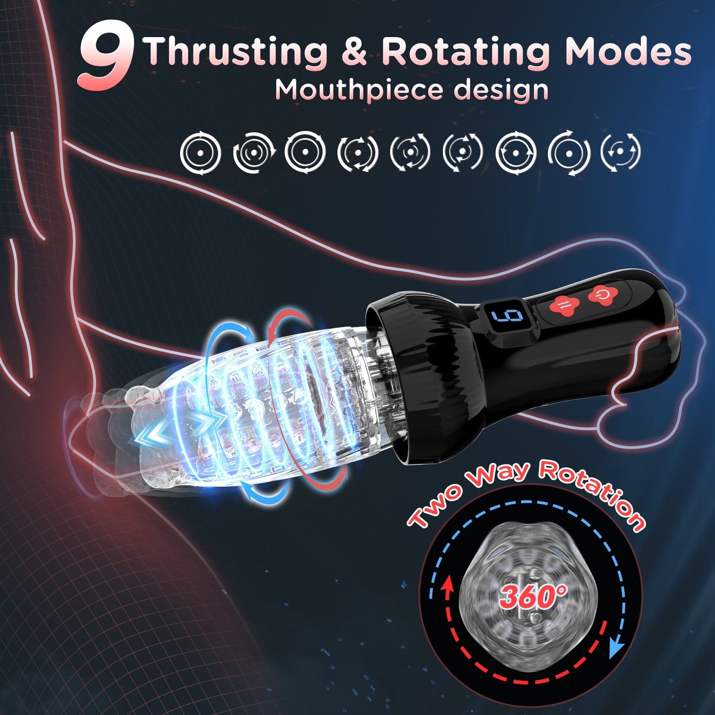 Fling | Male Rose Pro Masturbateur masculin 2 en 1 amélioré, à poussée et rotation